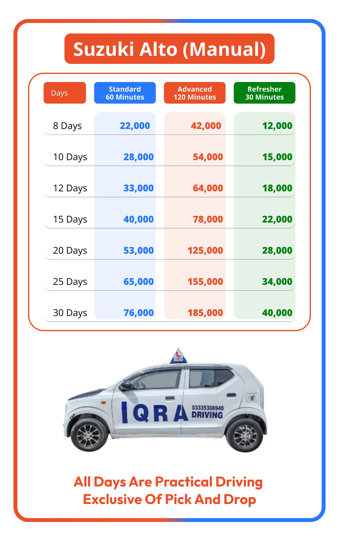Suzuki Alto - Learn Manual Driving in Islamabad