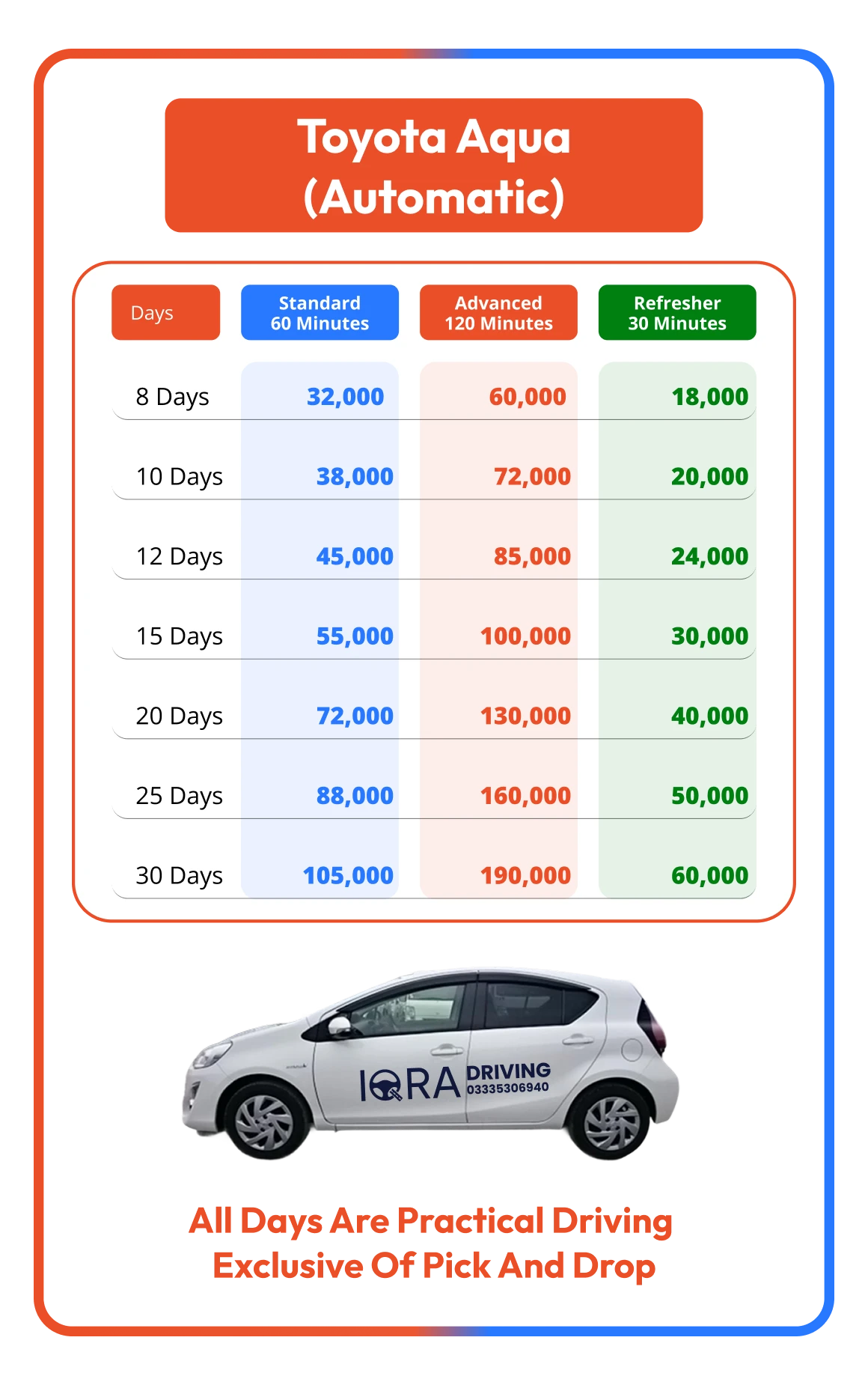 Toyota Aqua - Learn Automatic Driving in Islamabad