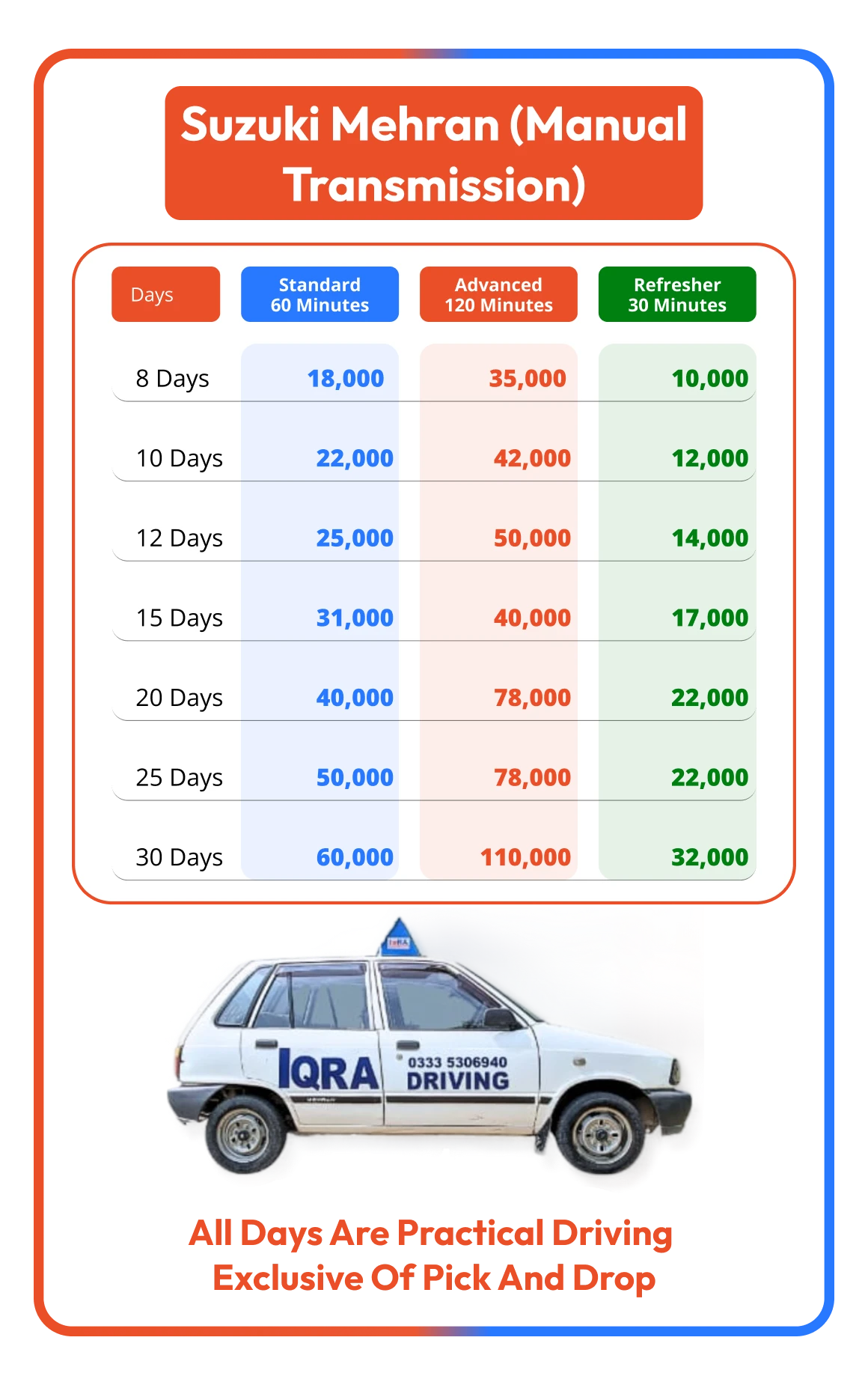 Suzuki Mehran - Learn Automatic Driving in Islamabad