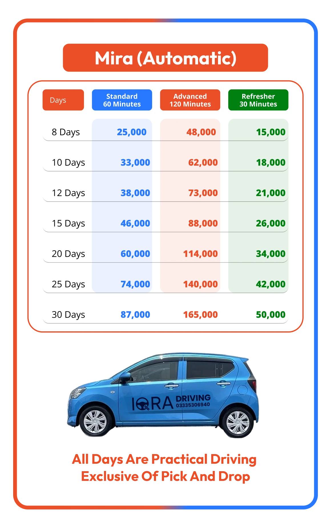 Daihatsu Mira - Learn Automatic Driving in Islamabad