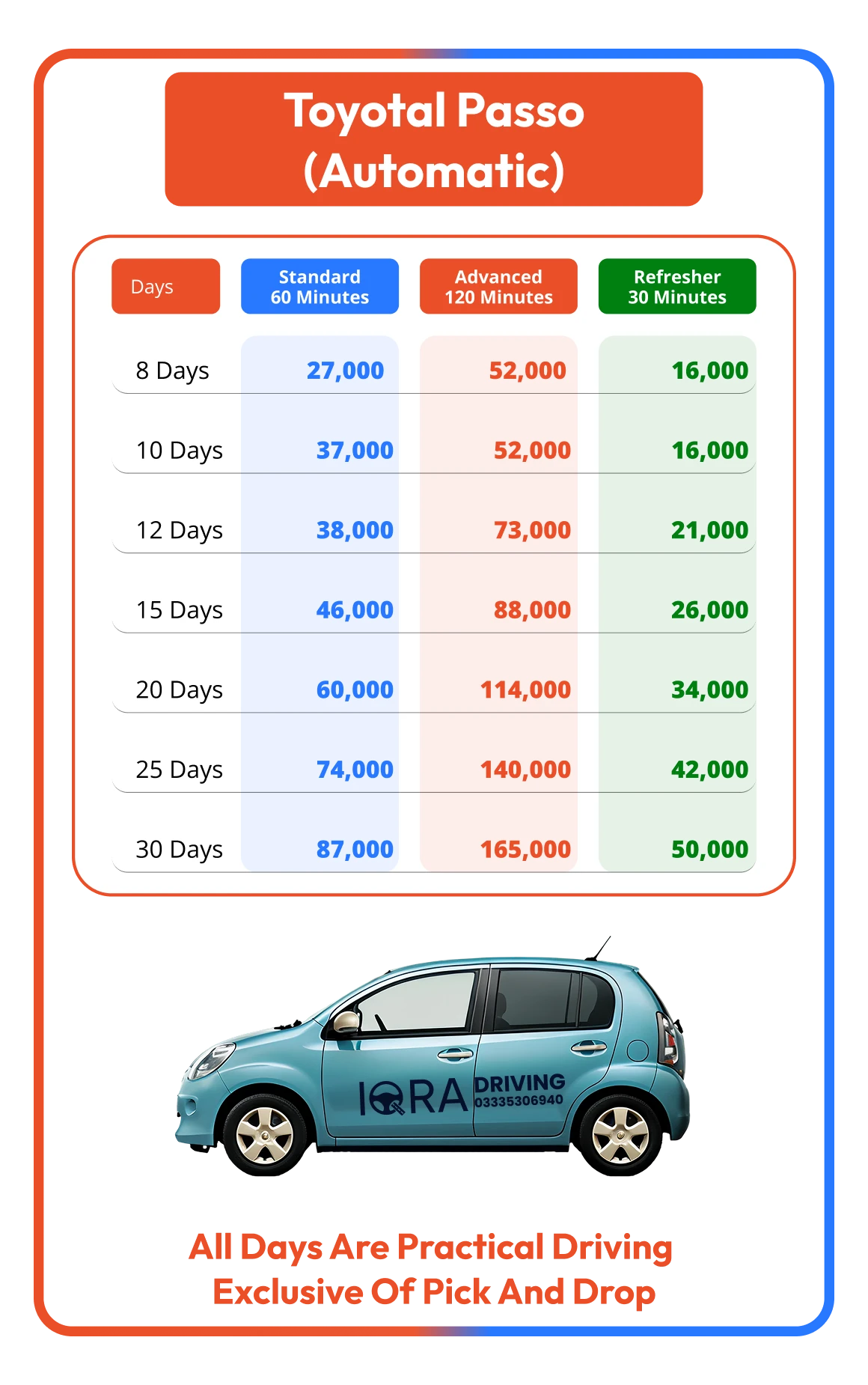 Passo - Learn Automatic Driving in Islamabad