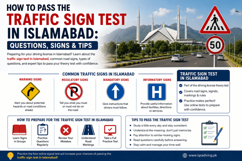 Traffic sign test in Islamabad with common road signs and preparation tips