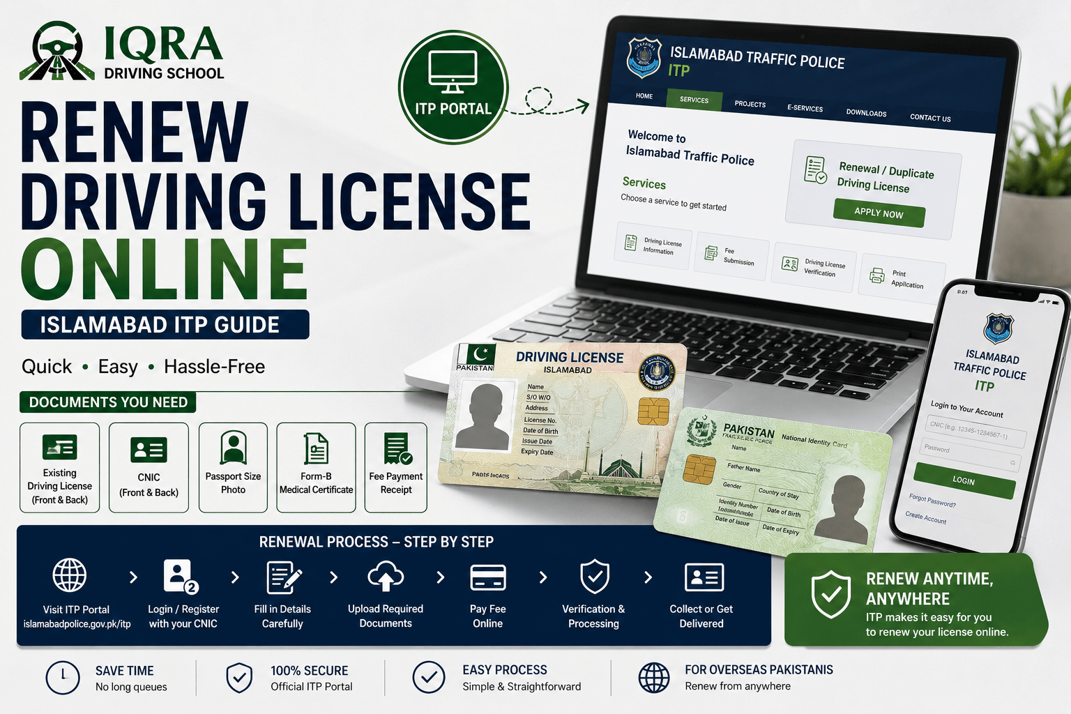 Renew driving license online in Islamabad through the ITP portal