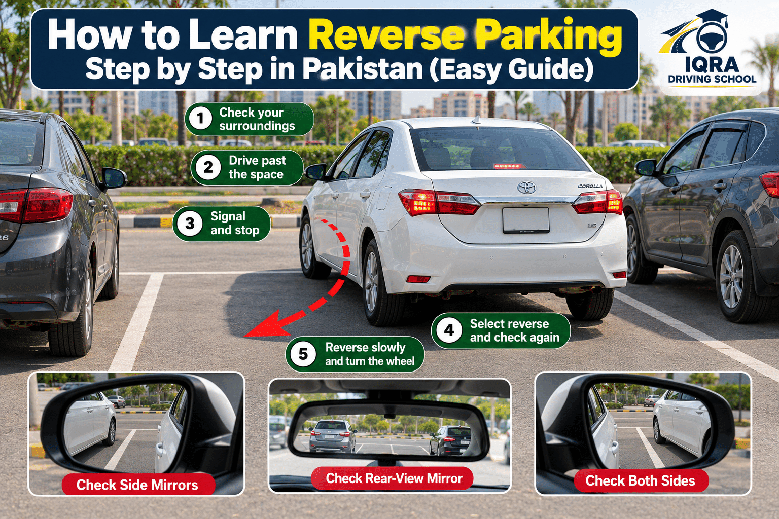 How to learn reverse parking step by step in Pakistan with mirror checks and steering guidance